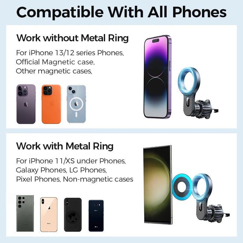 Joyroom Support Magnétique Voiture – Compatible iPhone, Samsung, LG | FreshBox Tech