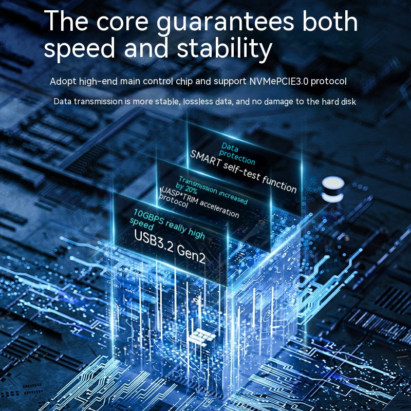 10Gbps USB-C External SSD Enclosure – Dual Drive for PC & Mac