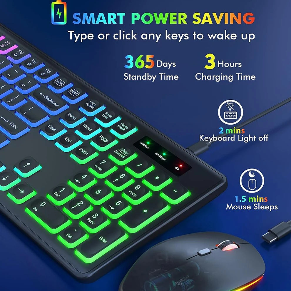 GB Wireless Keyboard & Mouse Combo – Rechargeable Gaming Set