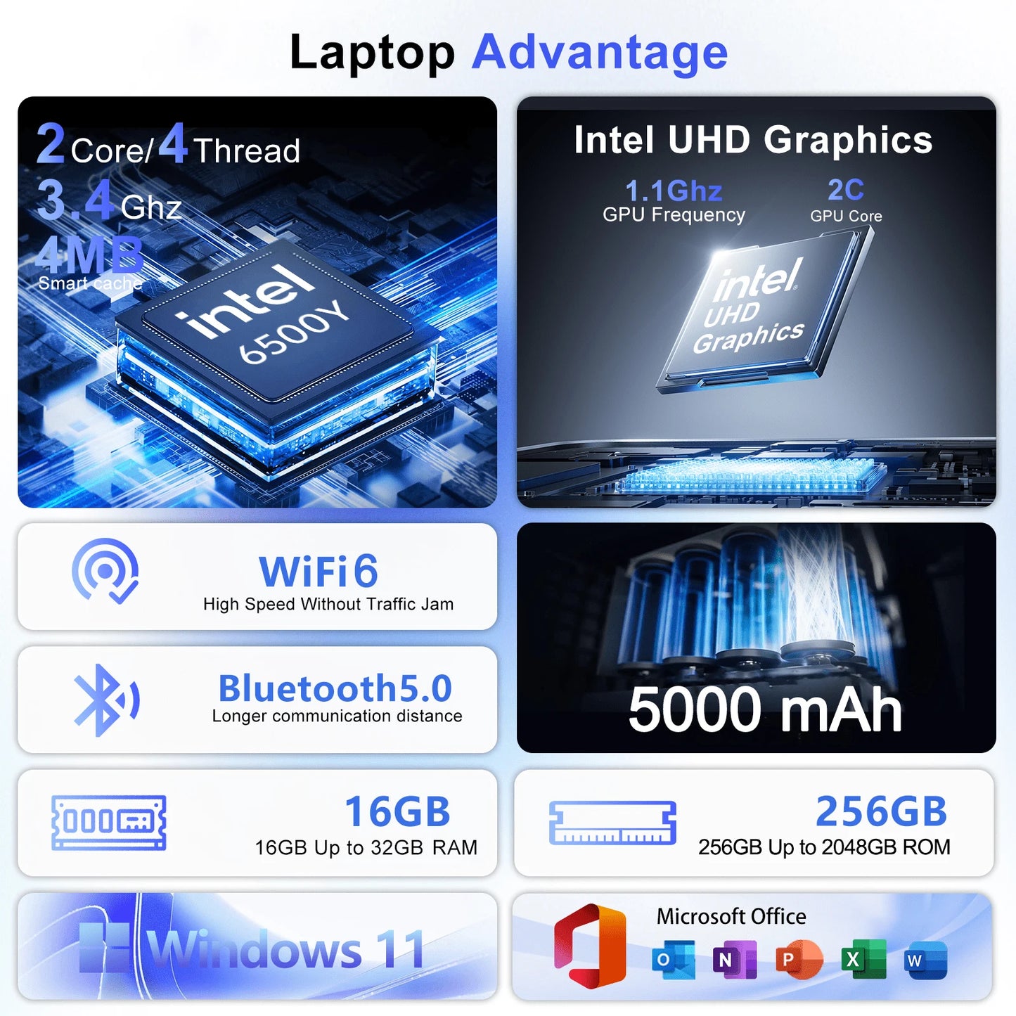 New 15.6" Portable Laptop – Gaming & Office Powerhouse!
