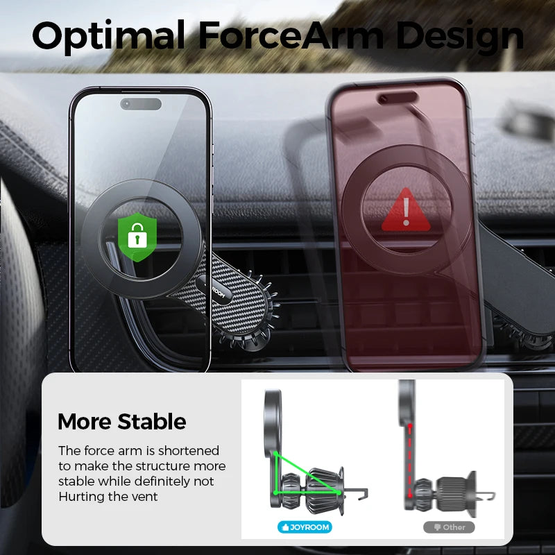 Joyroom Support Magnétique Voiture – Compatible iPhone, Samsung, LG | FreshBox Tech